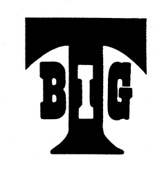 BIG T logo