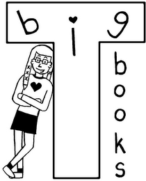 BIG T BOOKS logo