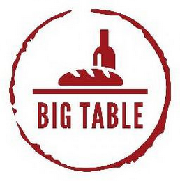 BIG TABLE logo