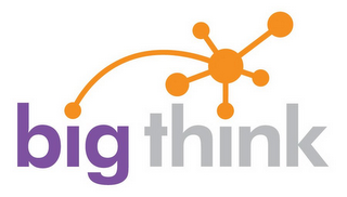 BIG THINK logo