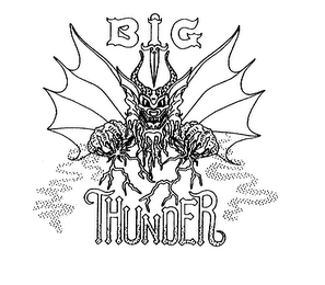 BIG THUNDER logo