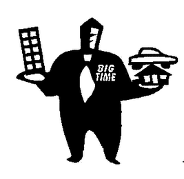 BIG TIME logo