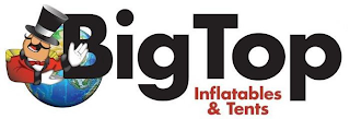 BIG TOP INFLATABLES & TENTS logo