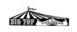 BIG TOP KIDDIE PLAYLAND RESTAURANT logo