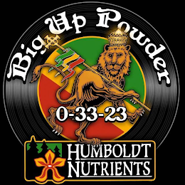 BIG UP POWDER 0-33-23 HUMBOLDT NUTRIENTS logo