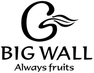 BIG WALL ALWAYS FRUITS logo