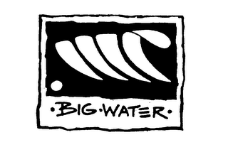 BIG WATER logo