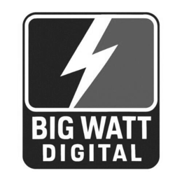 BIG WATT DIGITAL logo