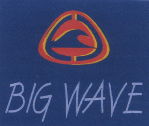 BIG WAVE logo