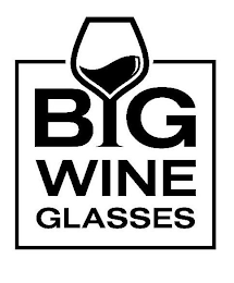 BIG WINE GLASSES logo