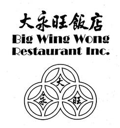 BIG WING WONG RESTAURANT INC. logo