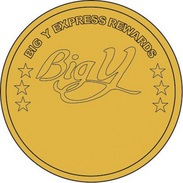 BIG Y EXPRESS REWARDS BIG Y logo