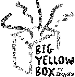 BIG YELLOW BOX BY CRAYOLA logo