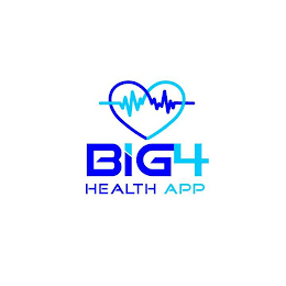 BIG4 HEALTH APP logo