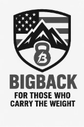 BIGBACK FOR THOSE WHO CARRY THE WEIGHT B logo