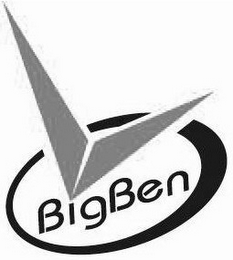 BIGBEN logo