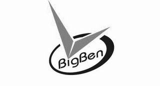 BIGBEN logo