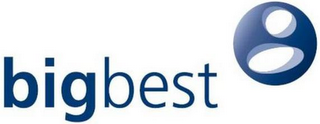 BIGBEST logo