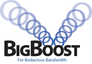BIGBOOST FOR BODACIOUS BANDWIDTH logo