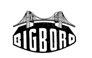 BIGBORO logo