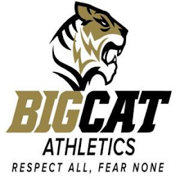 BIGCAT ATHLETICS RESPECT ALL, FEAR NONE logo
