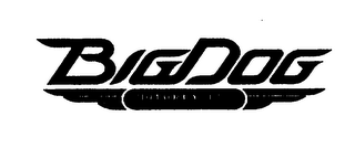 BIGDOG MOTORCYCLES logo