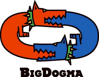 BIGDOGMA logo