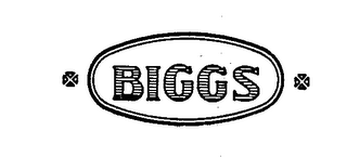 BIGGS logo