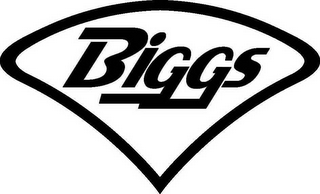 BIGGS logo