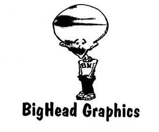 BIGHEAD GRAPHICS logo