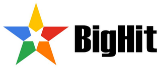 BIGHIT logo