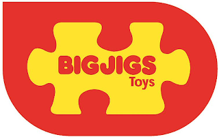 BIGJIGS TOYS logo