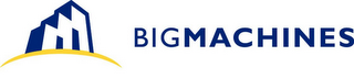BIGMACHINES logo
