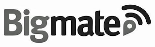 BIGMATE logo