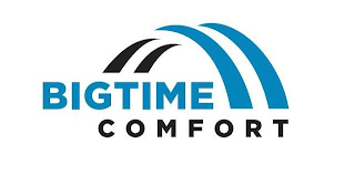 BIGTIME COMFORT logo