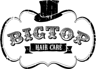 BIGTOP HAIR CARE logo