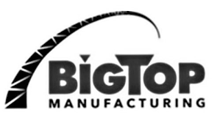 BIGTOP MANUFACTURING logo