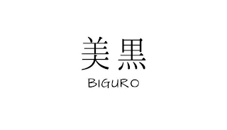 BIGURO logo