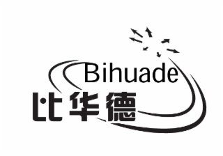 BIHUADE