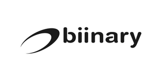 BIINARY logo
