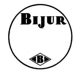 BIJUR logo
