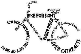BIKE FOR SIGHT EYES ON THE PRIZE HONK IF YOU EYES RIDE TO RESTORE VISION RIDE SAFE $20 DOLLARS GIVES THE GIFT OF SIGHT EVERY RIDER = 1 PERSON CURED PEDAL POWER CURB CATARACTS OPENING EYES CURING BLINDNESS logo