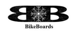 BIKEBOARDS logo