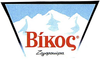 BIKO logo