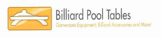 BILLIARD POOL TABLES GAMEROOM EQUIPMENT, BILLIARD ACCESSORIES AND MORE! logo