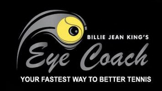 BILLIE JEAN KING'S EYE COACH YOUR FASTEST WAY TO BETTER TENNIS logo