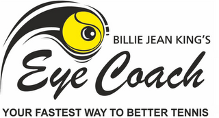 BILLIE JEAN KING'S EYE COACH YOUR FASTEST WAY TO BETTER TENNIS logo