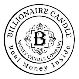 BILLIONAIRE CANDLE MONEY CANDLE COMPANY REAL MONEY INSIDE logo