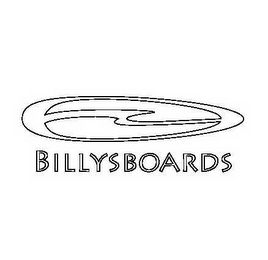 BILLYSBOARDS logo