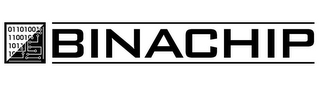 BINACHIP logo